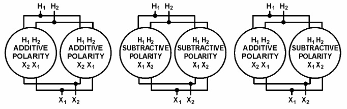 Figure 16 – Single-Phase Paralleling