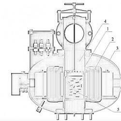 Globecore rotating electromagnetic field machine. electromagnetic vortex system.