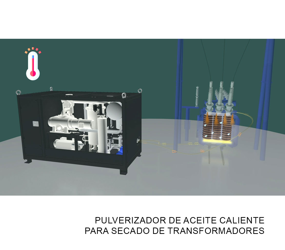 Pulverizador de aceite caliente para secado de transformadores
